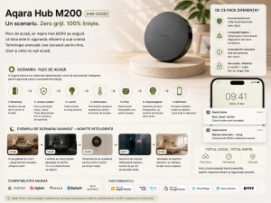 Hub Aqara M200 – Telecomenzi/IR-RF Zigbee, Matter - Img 3