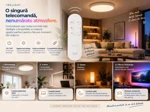 Yeelight Remote Control – Telecomandă Bluetooth - Img 4
