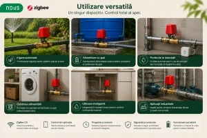 Nous LZ3 – Electrovalvă Inteligentă Zigbee - Img 3