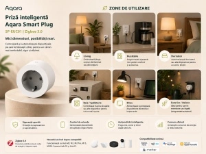 Priza Inteligentă Aqara Smart Plug SP-EUC01 Zigbee 3.0 - Img 4