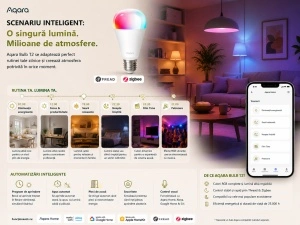 Aqara T2 – Bec Smart Zigbee, E27, RGB - Img 3