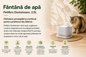 Petlibro Dockstream Fântână Inteligentă pentru Animale cu Pompă Wireless, 2,5L - Img 4