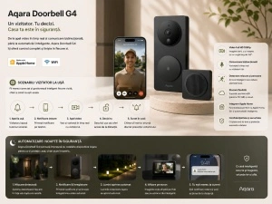 Aqara G4 – Videointerfon WiFi, Apple Home - Img 3