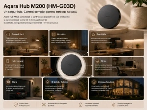 Hub Aqara M200 – Telecomenzi/IR-RF Zigbee, Matter - Img 4