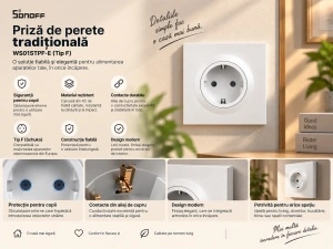 Sonoff WS01STPF-E – Priză Perete Clasică Schuko Type F - Img 2