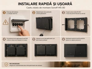 Cadru Dublu de Montare Sonoff M5-80 pentru Intrerupatoare de Perete Graphite - Img 3