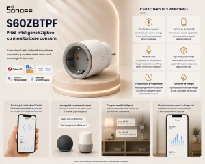 Sonoff S60ZBTPF – Priză Smart Zigbee - Img 2
