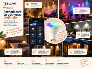 Yeelight W1 GU10 Dimmable – Set 4 Spoturi Smart - Img 4