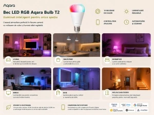 Aqara T2 – Bec Smart Zigbee, E27, RGB - Img 4