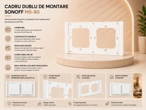 Cadru Dublu de Montare Sonoff M5-80 pentru Intrerupatoare de Perete Alb - Img 2
