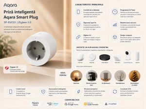 Priza Inteligentă Aqara Smart Plug SP-EUC01 Zigbee 3.0 - Img 2