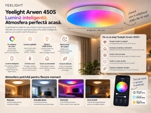 Yeelight Arwen 450S – Plafonieră inteligentă RGB - Img 2
