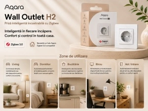 Aqara H2 – Priză Inteligentă Zigbee - Img 4