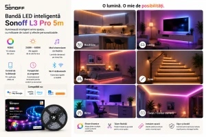 Sonoff L3 Pro – Bandă LED Smart WiFi RGB - Img 2