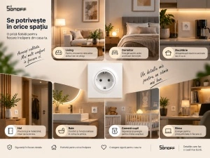Sonoff WS01STPF-E – Priză Perete Clasică Schuko Type F - Img 3