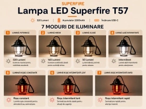 Superfire T57 – Lampă Smart - Img 3