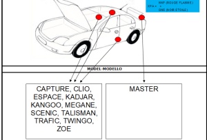 Vopsea auto Renault preparată după codul mașinii - Img 3