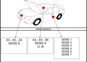 Vopsea auto BMW preparată după codul mașinii - Img 3