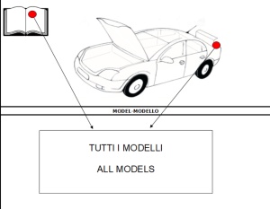 Spray vopsea auto Audi preparată după codul mașinii 400ml - Img 3