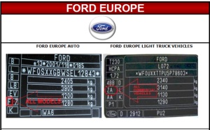 Spray vopsea auto Ford preparată după codul mașinii 400ml - Img 2