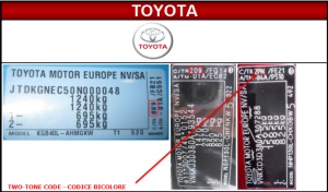 Spray vopsea auto Toyota preparată după codul mașinii 400ml - Img 2