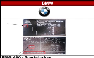 Vopsea auto BMW preparată după codul mașinii - Img 2