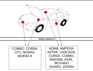 Vopsea auto Opel preparată după codul mașinii - Img 3