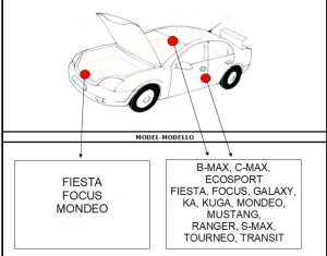 Spray vopsea auto Ford preparată după codul mașinii 400ml - Img 3