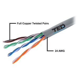 Cablu UTP CAT5E CUPRU TED