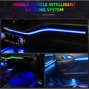 Sistem inteligent de lumini ambientale RGB pentru auto, cu iluminare decorativă pe bord, uși și zona picioarelor.