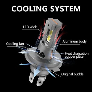 Prezentare a sistemului de răcire cu ventilator, corp din aluminiu și disipare eficientă a căldurii pentru durată mare de utilizare.