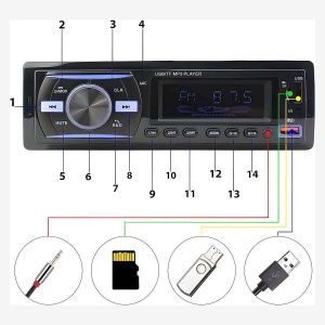 Schema funcțiilor de pe panoul frontal cu butoane de control, port USB, slot TF și intrare AUX.