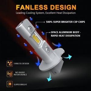 Becuri LED H3 cu răcire eficientă fără ventilator – funcționare silențioasă și durată de viață extinsă