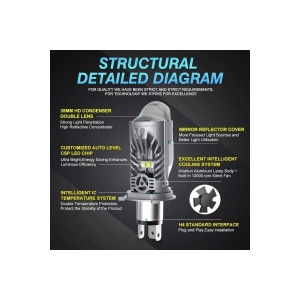 Structură internă avansată cu cip CSP și sistem inteligent de răcire