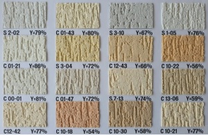 Duraziv Tencuială decorativă duraziv standard cu silicon - Img 4