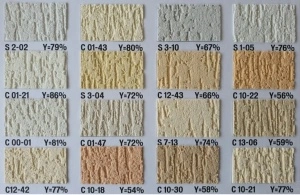 Duraziv Tencuială decorativă duraziv standard cu silicon - Img 4