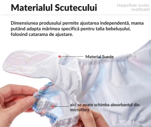 Set 4 scutece ecologice Happy Flute cu imprimeu curcubeu + 12 insertii/absorbante din microfibra 3-15kg - Img 2