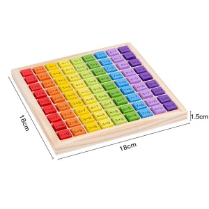 Joc Montessori din Lemn, Tabla Inmultirii, Blocuri, Tabel de Multiplicare pana la 9x9, Multicolor, 18x18x1.5 cm - Img 3