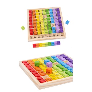 Joc Montessori din Lemn, Tabla Inmultirii, Blocuri, Tabel de Multiplicare pana la 9x9, Multicolor, 18x18x1.5 cm - Img 4