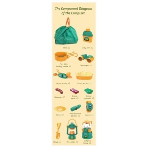 Set camping exterior/interior pentru copii, covoras, 18 ustensile de joaca, +3 ani, multicolor - Img 4