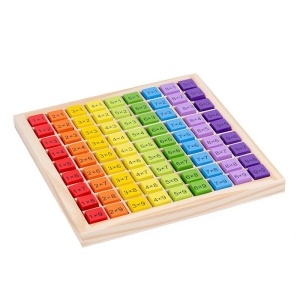 Joc Montessori din Lemn, Tabla Inmultirii, Blocuri, Tabel de Multiplicare pana la 9x9, Multicolor, 18x18x1.5 cm - Img 5