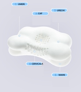 Perna Ergonomica, pentru Copii 2-5 Ani, Antibacteriana, 5D, Revenire Lenta, 38 x 67 x 4/6 cm, Albastru - Img 3