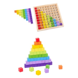 Joc Montessori din Lemn, Tabla Inmultirii, Blocuri, Tabel de Multiplicare pana la 9x9, Multicolor, 18x18x1.5 cm - Img 2