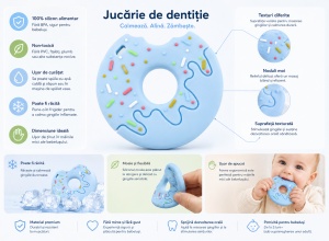 Jucarie pentru Dentitie Bebelusi, Donut, BPA Free Silicon, Bleu, 3 luni+ - Img 4