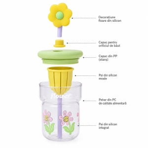 Cana cu Pai din Sticla, Verde, Model cu Flori, 500 ml - Img 2