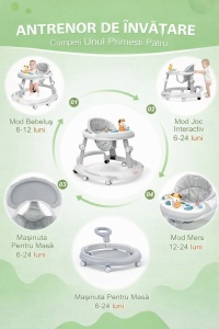 Premergător Multifuncțional pentru Bebeluși 6-24 Luni, Culoare Gri – 4 în 1, Centru de Activități Interactiv - Img 2