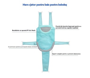 Suport tip Hamac Pentru Cadita Bebelusi, Universal, Textil, Turquoise - Img 4