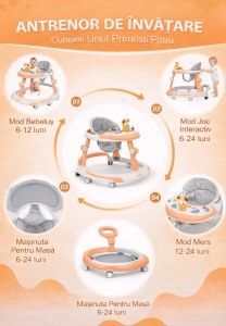 Premergător Multifuncțional pentru Bebeluși 6-24 Luni, Culoare Roz – 4 în 1, Centru de Activități Interactiv - Img 3