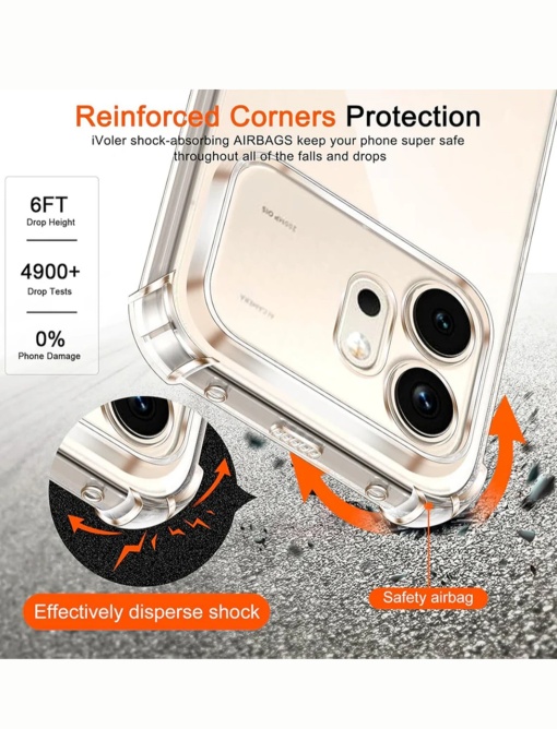 Прозрачен калъф ANTISHOCK за HONOR 600 Pro - Img 3