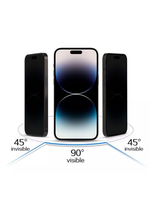 Противошпионски закален стъклен протектор Privacy за iPhone 17 Pro Max с 9H твърдост против драскотини